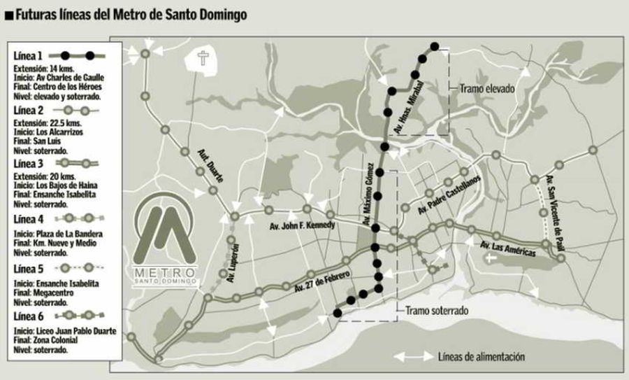 The future lines of Metro Santo Domingo